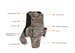 corum-dron-katalog-yapimi-cekimi