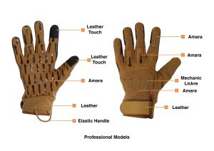 corum-dron-katalog-yapimi-cekimi